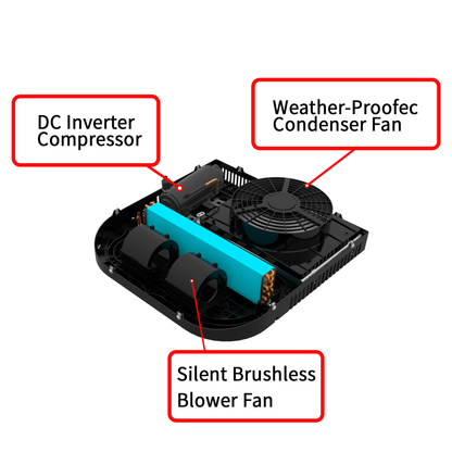CAVE WAVE|8000 Series 12V/24V/48V Rooftop Air Conditioner - Coleman Mach Direct Replacement